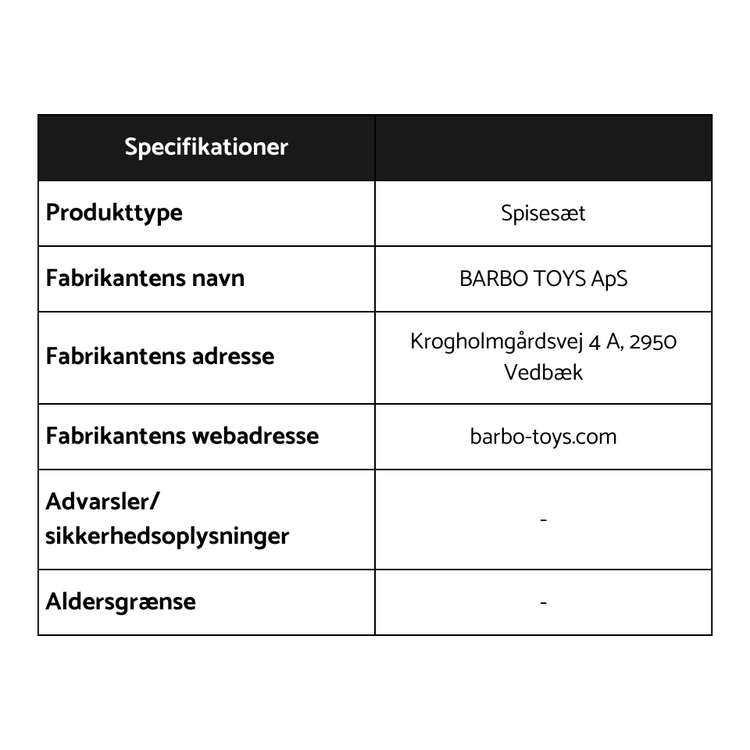 Mumitrold spisesæt