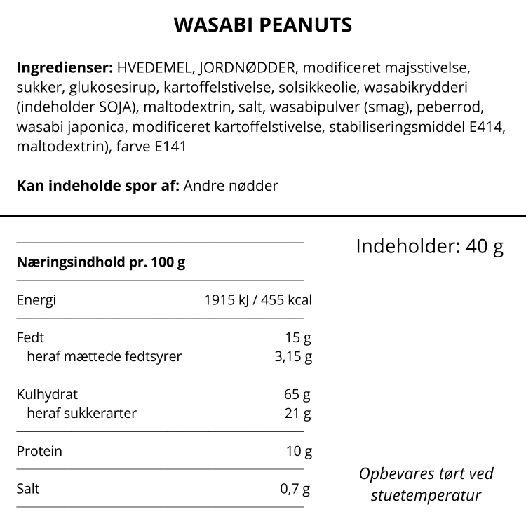 Oversigt over ingredienser og næringsindhold for BonCoca Wasabi Peanuts på Delikatessehuset.