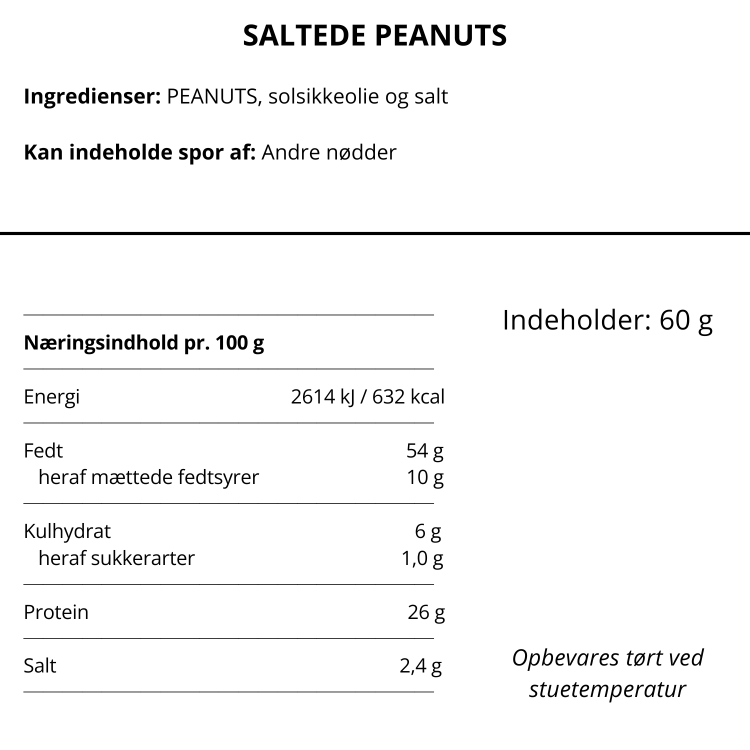 Ingrediensliste og næringsindhold for saltede peanuts fra BonCoca til gavekurve.