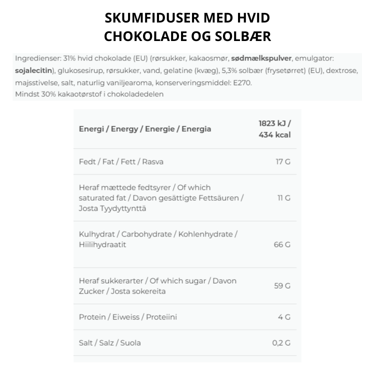 Næringsindhold og ingrediensliste for The Mallows skumfiduser med hvid chokolade og solbær.