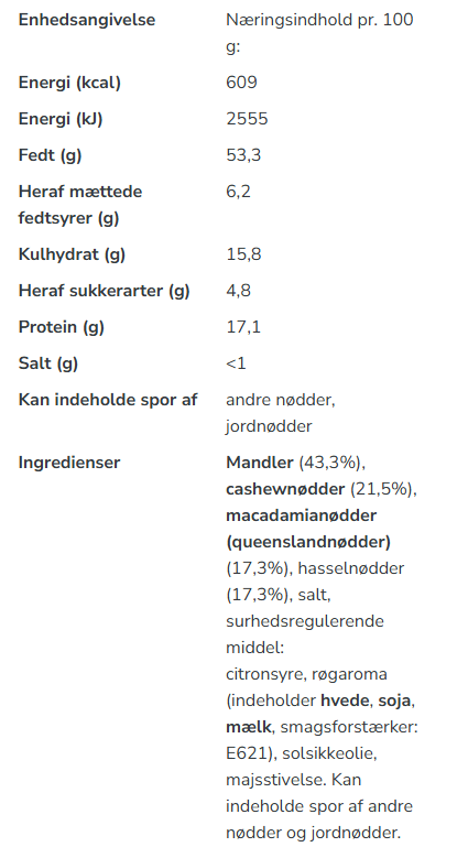 Lækker blanding af saltede og ristede nødder fra Delikatessehuset.