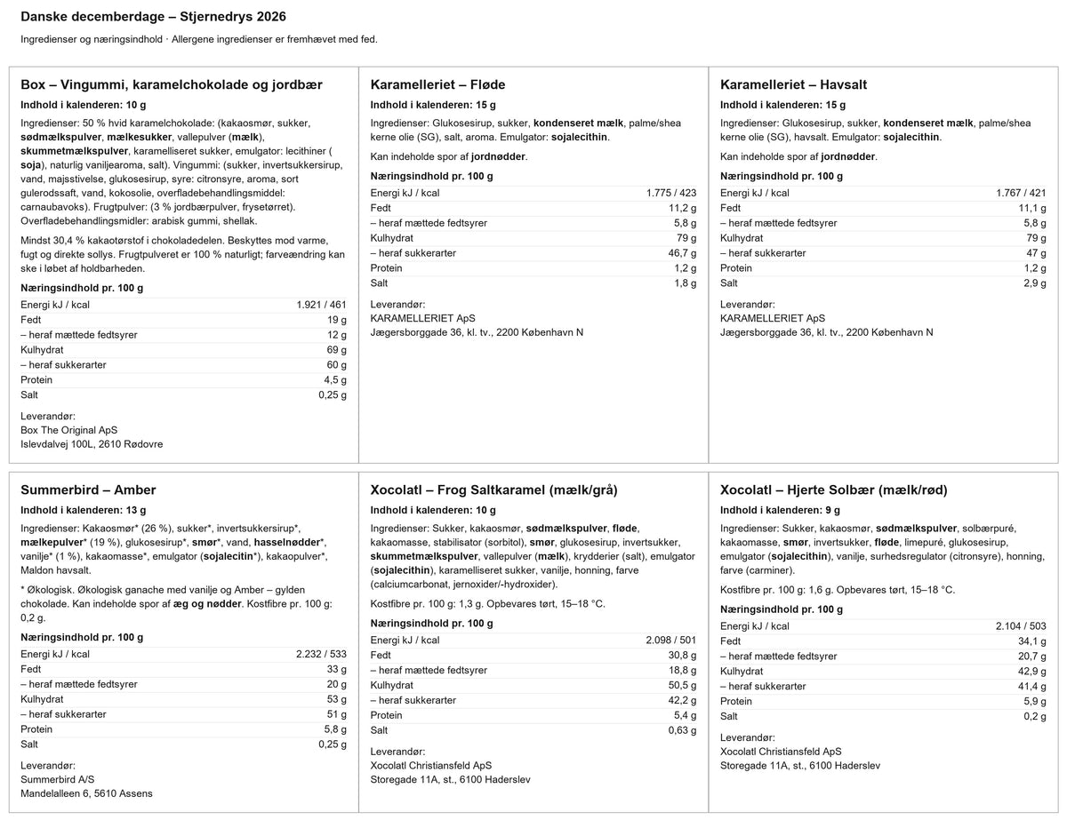 Delikatessehusets julekalender - danske decemberdage