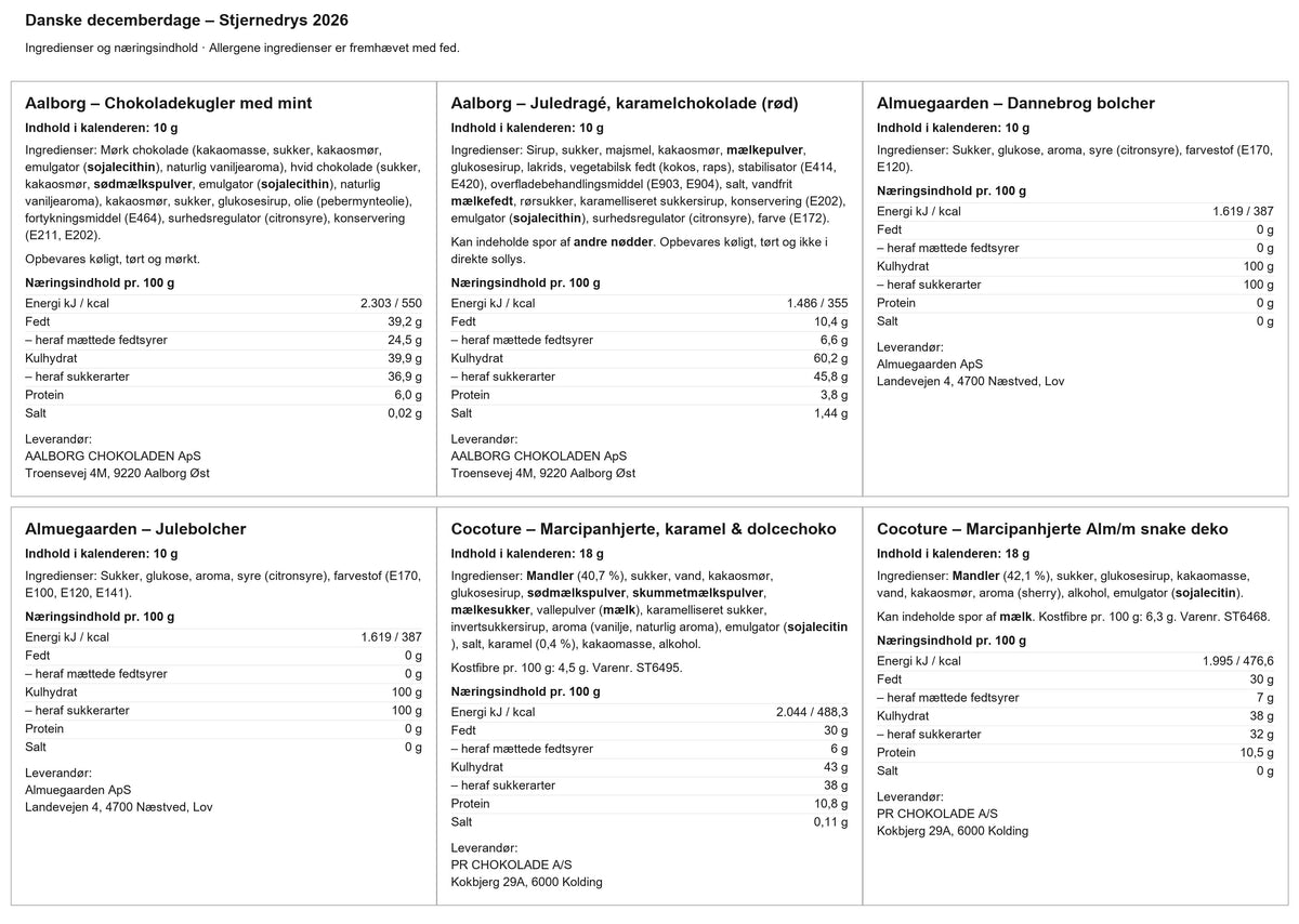 Delikatessehusets julekalender - danske decemberdage